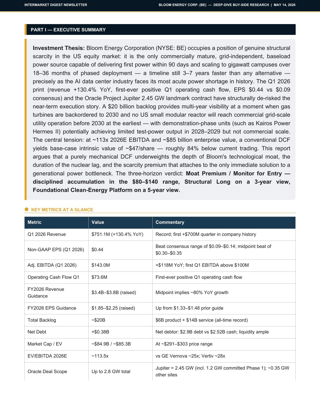 Page 3 — Executive Summary