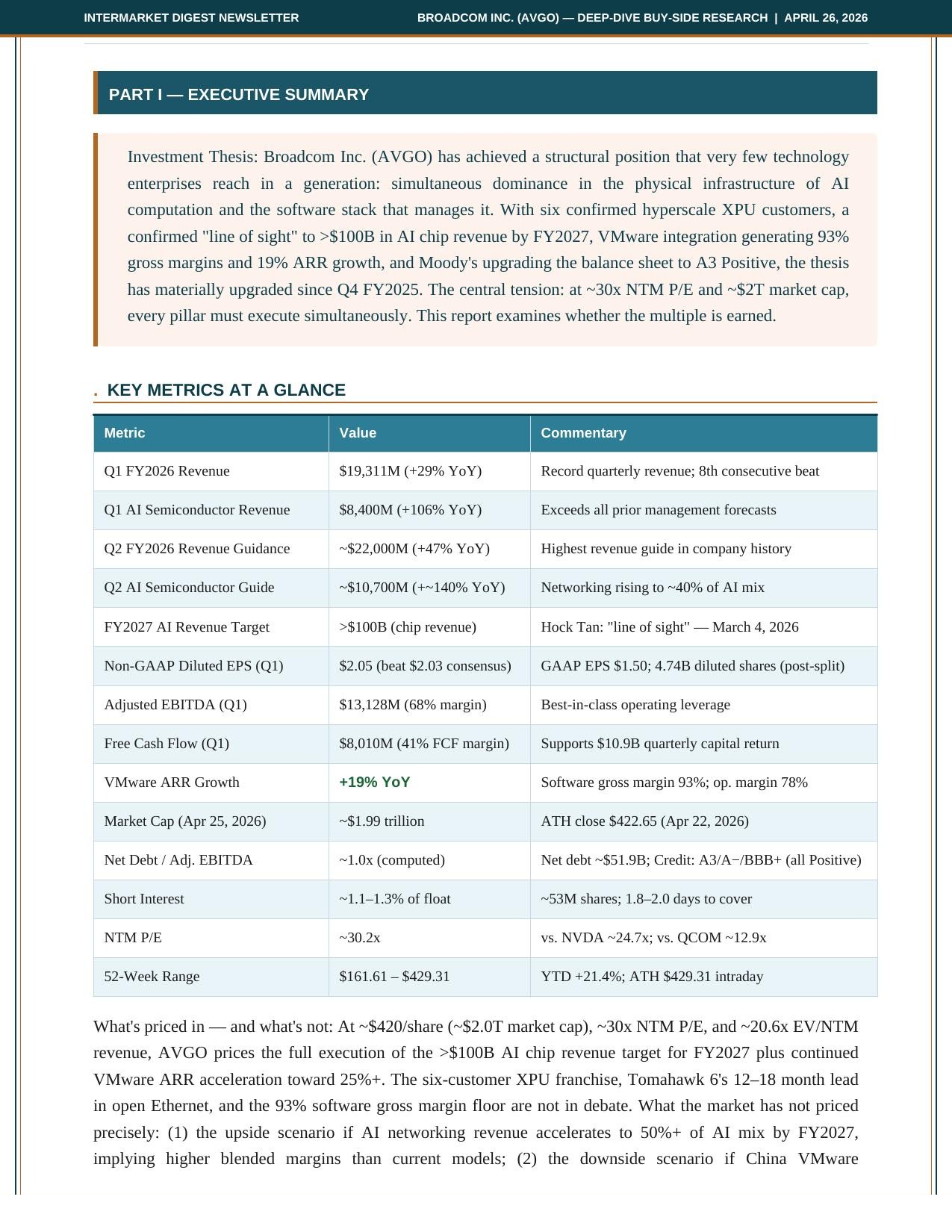 Broadcom Deep-Dive Page 3 — Executive Summary