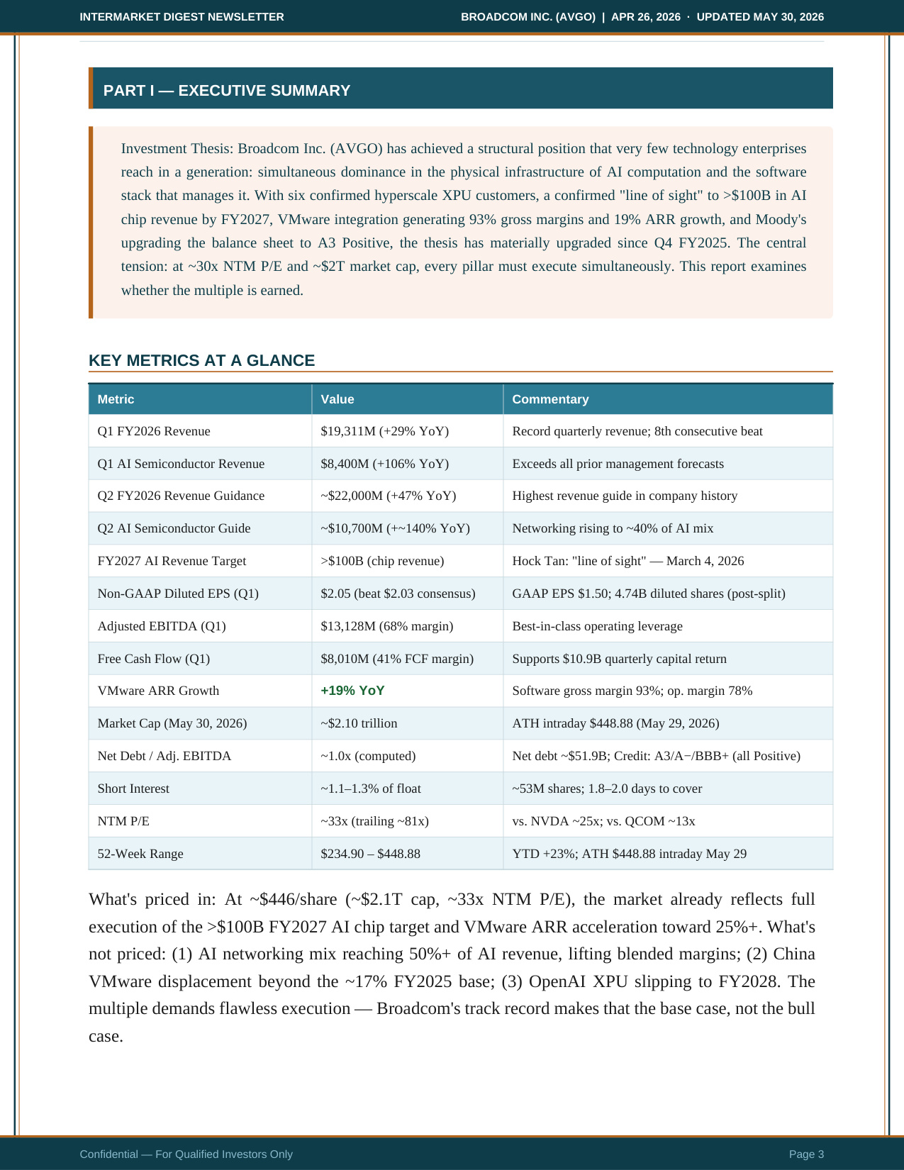 Broadcom Pre-Earnings Update Page 3 — Executive Summary