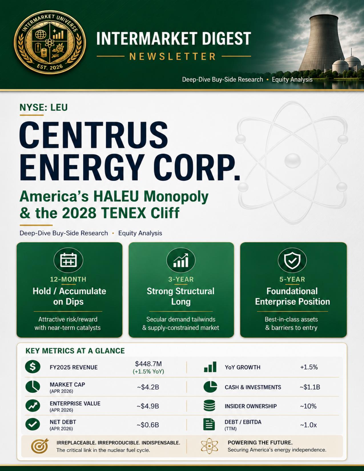 Page 1 — Cover