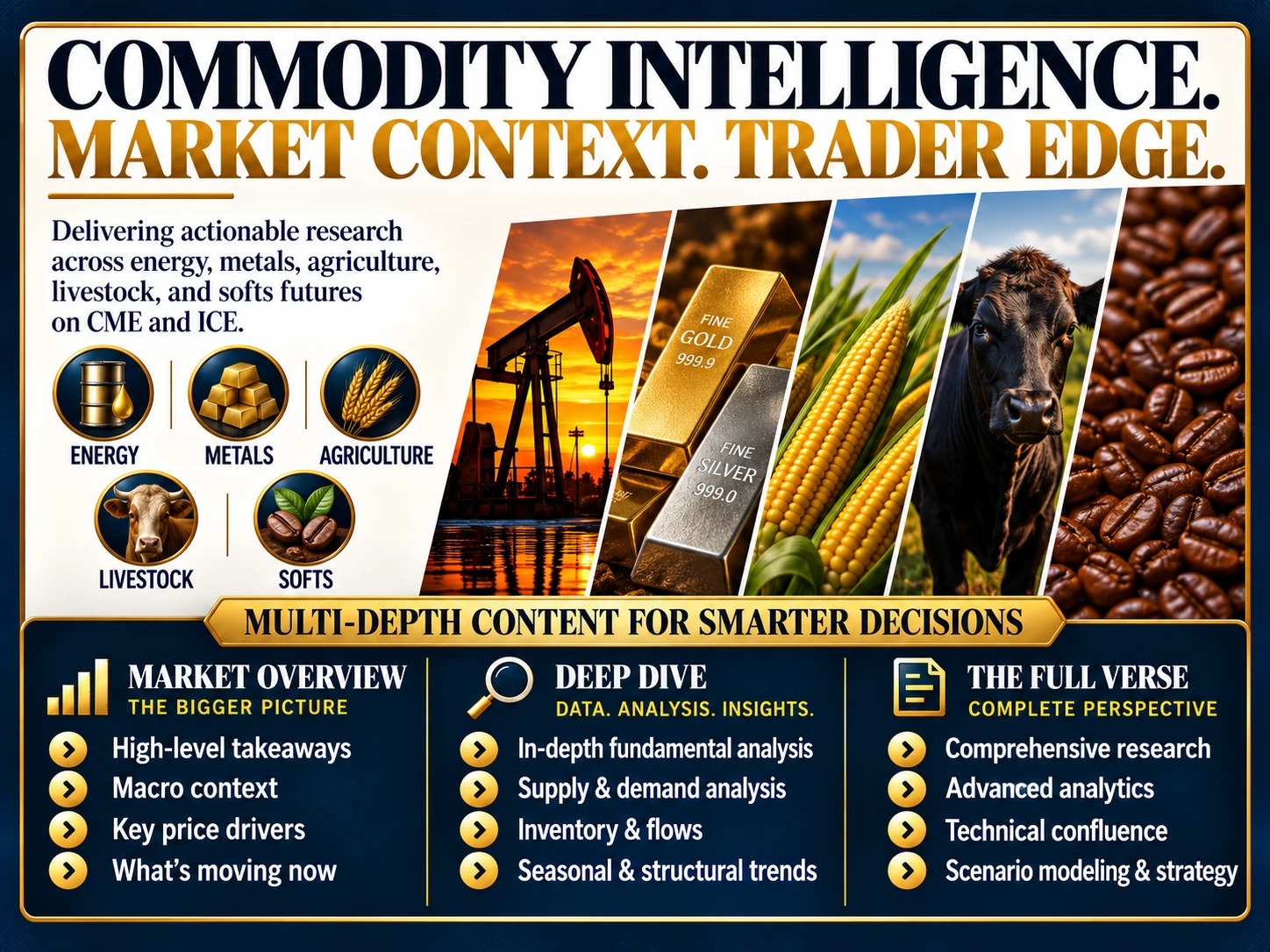 The Commodity Verse