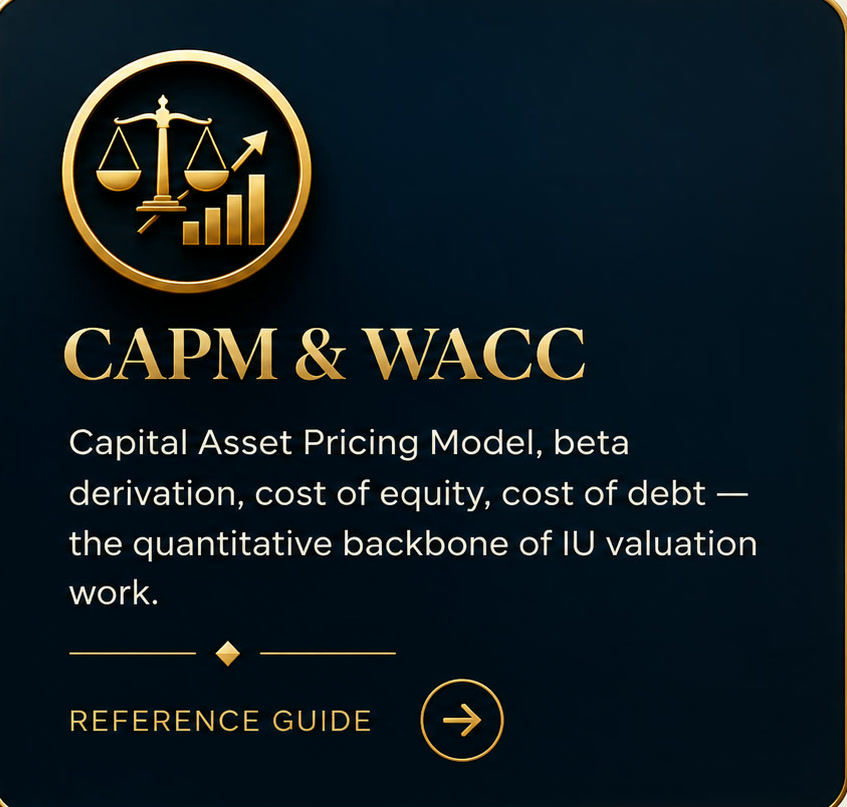 CAPM & WACC — Reference Guide. The Capital Asset Pricing Model, beta derivation, cost of equity, cost of debt, the quantitative backbone of IU valuation work.