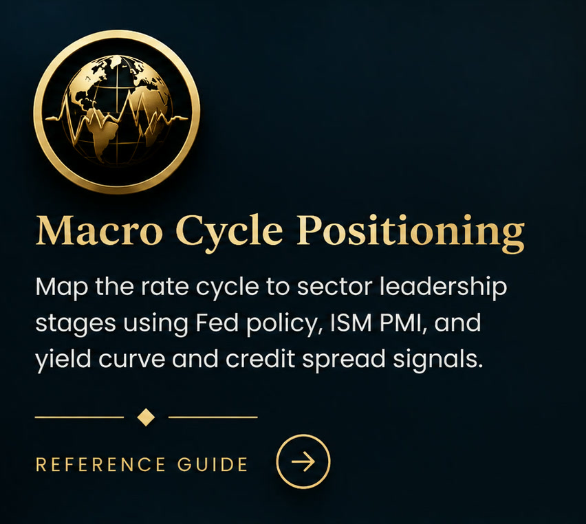 Macro Cycle Positioning — Reference Guide. Map the rate cycle to sector leadership stages using Fed policy, ISM PMI, and yield curve and credit spread signals.