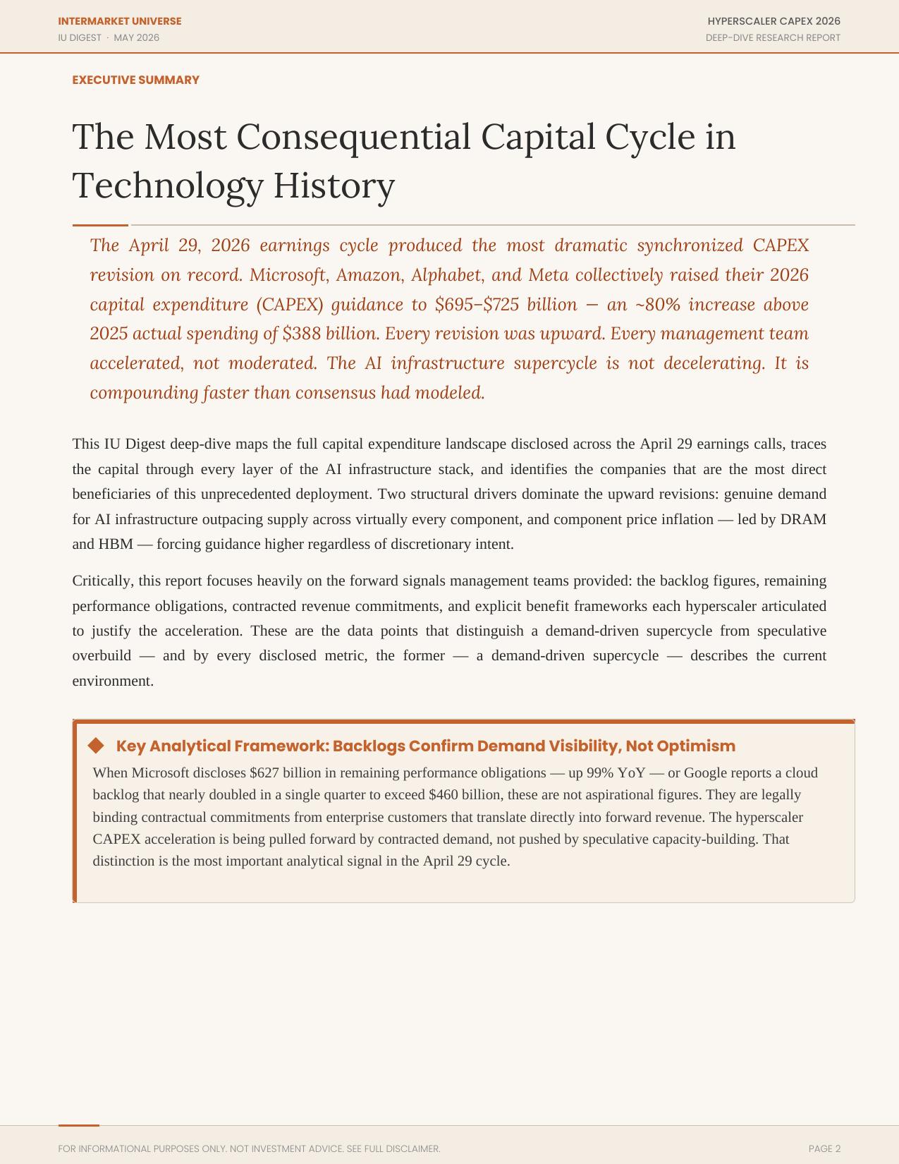 Hyperscaler CAPEX Report Page 2 — Table of Contents
