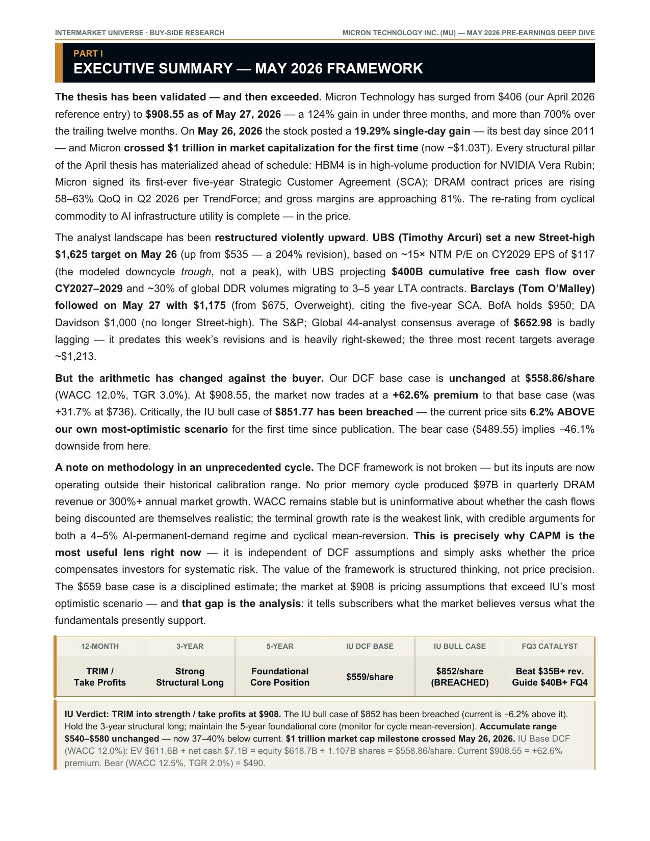 Page 3 — Executive Summary