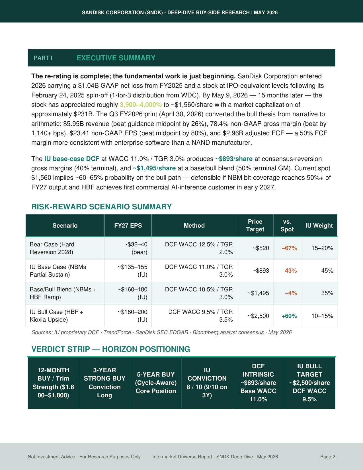 SanDisk SNDK Deep-Dive Page 3 — Executive Summary